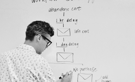 Strategy and Analysis - Planning your roadmap